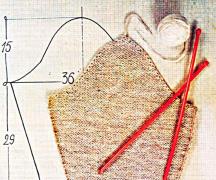 Lekcie pre začiatočníkov o pletení rôznych typov rukávov